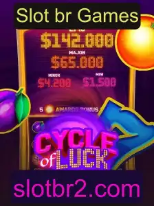 Descubra o Mundo Fascinante de CycleofLuck: O Jogo Slot BR Games que Conquista